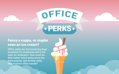 Office Perks: Big Deal or Little Luxury?