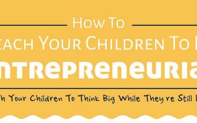 How To Teach Your Children To Be Entrepreneurial