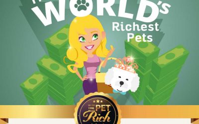 The World’s Richest Pets