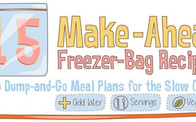 15 Make-Ahead Freezer-Bag Meals