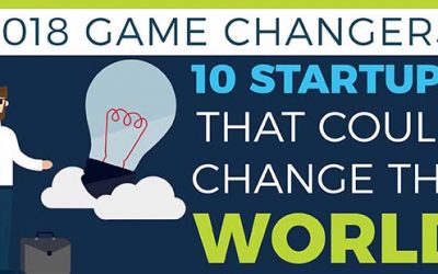 2018 Game Changers: 10 Startups That Could Change The World