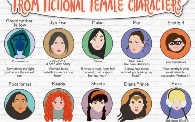 50 Empowering Quotes From Fictional Female Characters