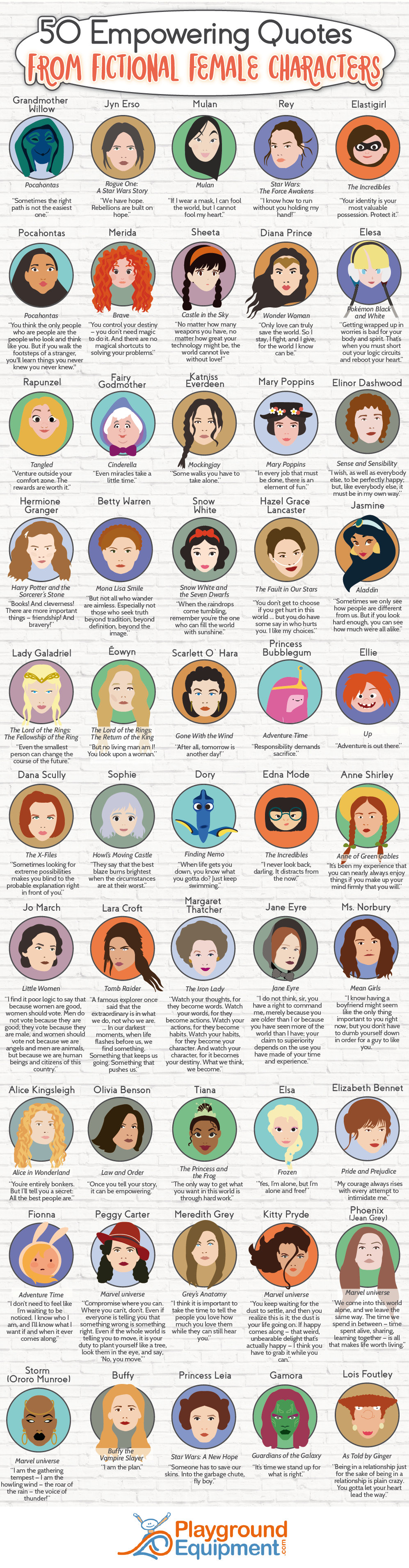50 Empowering Quotes From Fictional Female Characters
