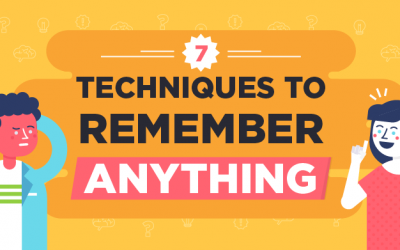 7 Techniques to Remember Anything