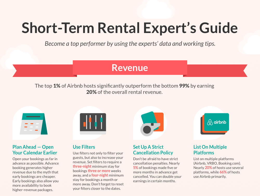 airbnb-hosting-expert-s-guide-infographic