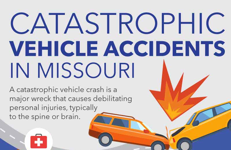 Catastrophic Vehicle Accidents In Missouri [Infographic]