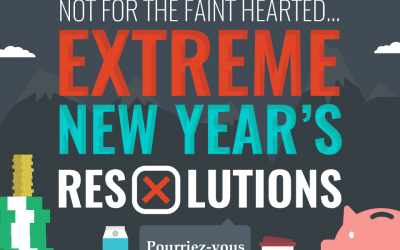 Extreme New Years Resolutions 2018