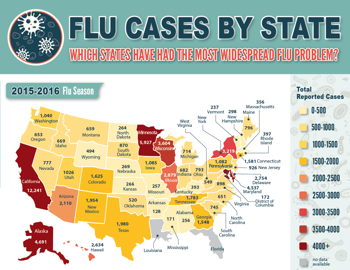 Usa has or have. Widespread. Maryland teen dies Flu Type.