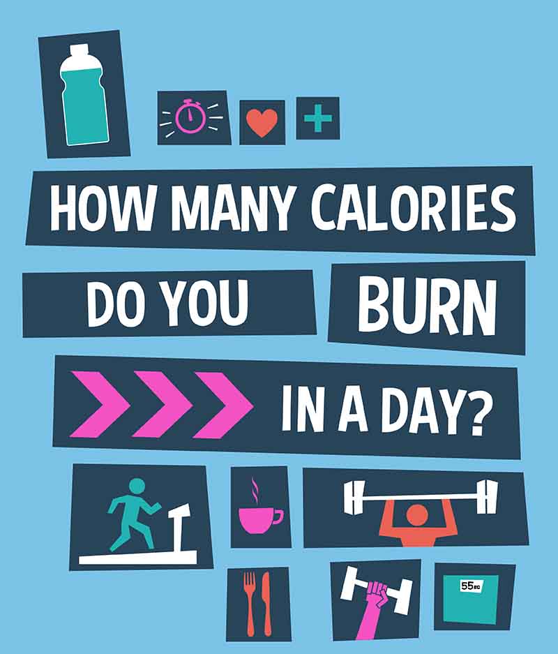 calories burn activities many