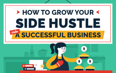 How to Grow Your Side Hustle into a Successful Business