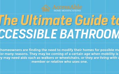 The Ultimate Guide to Accessible Bathrooms