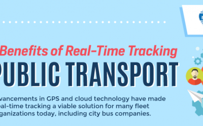 Top Benefits of Real-Time Tracking for Public Transport