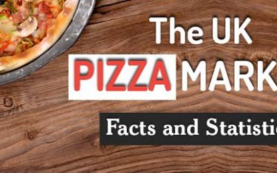 UK Pizza Market- Facts and Statistics