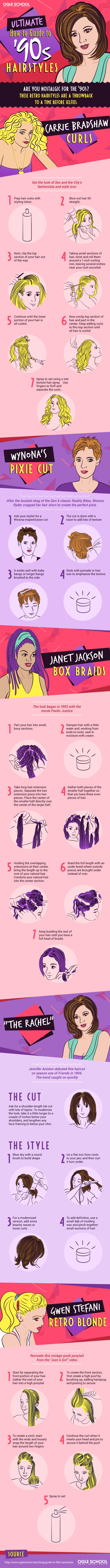 Ultimate How-To Guide for ‘90s Hairstyles