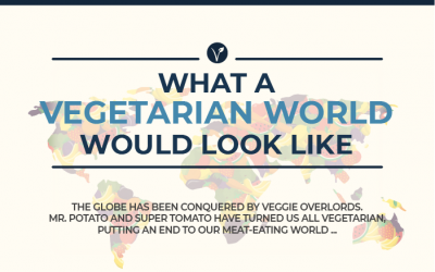 What a Vegetarian World Would Look Like