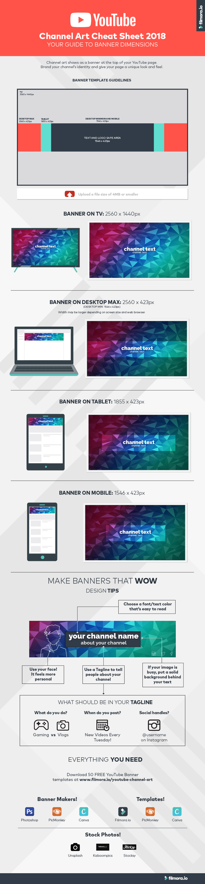 Youtube Channel Art Cheat Sheet 18 Infographic