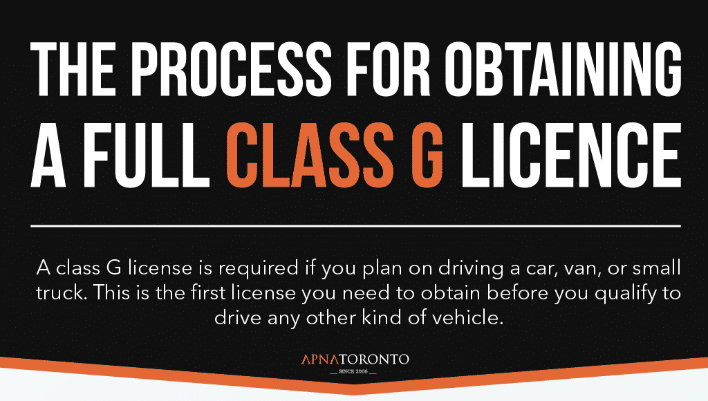 The Process For Obtaining a Full Class G Licence [Infographic]