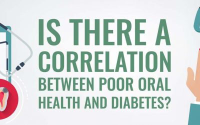 Correlation Between Poor Oral Health & Diabetes