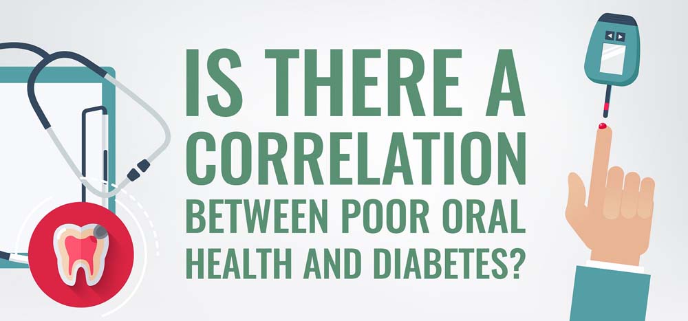 correlation-between-poor-oral-health-diabetes-infographic