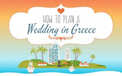 How to Plan a Wedding in Greece