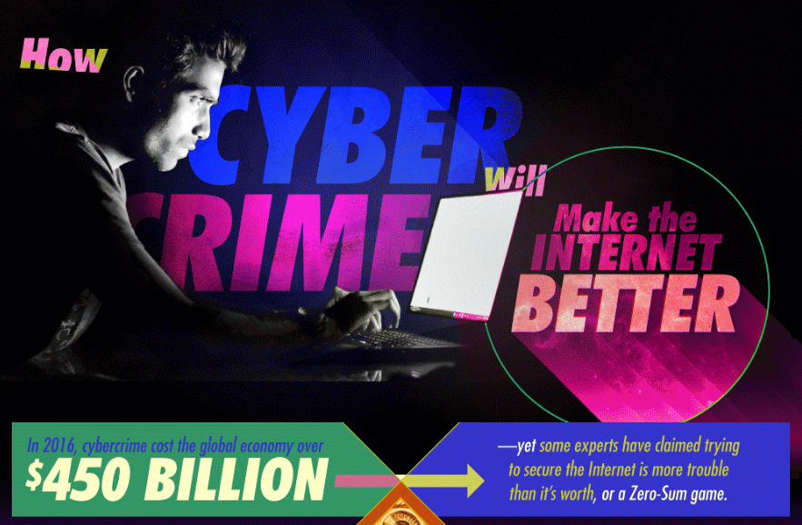 How Cyber Crime Will Make The Internet Better [Infographic]