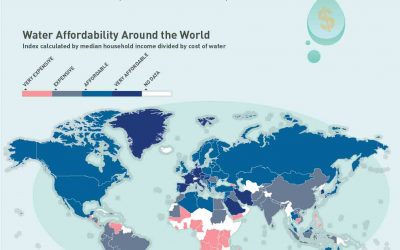 The Affordability of Water Around the World