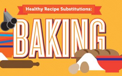 Healthy Baking Recipe Substitutions