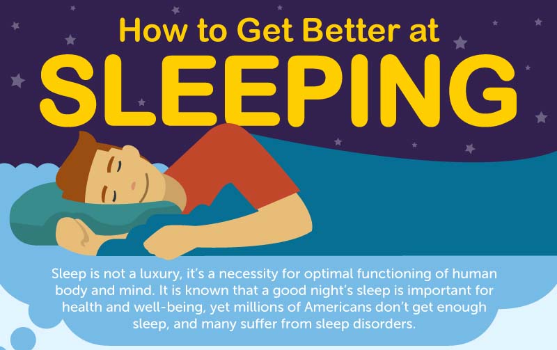 How To Get Better At Sleeping Infographic 