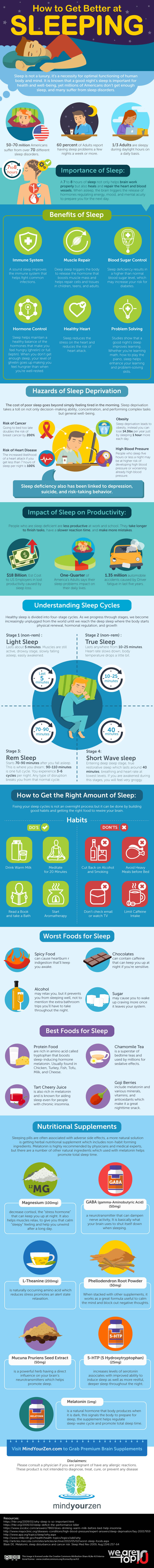 How to Get Better at Sleeping