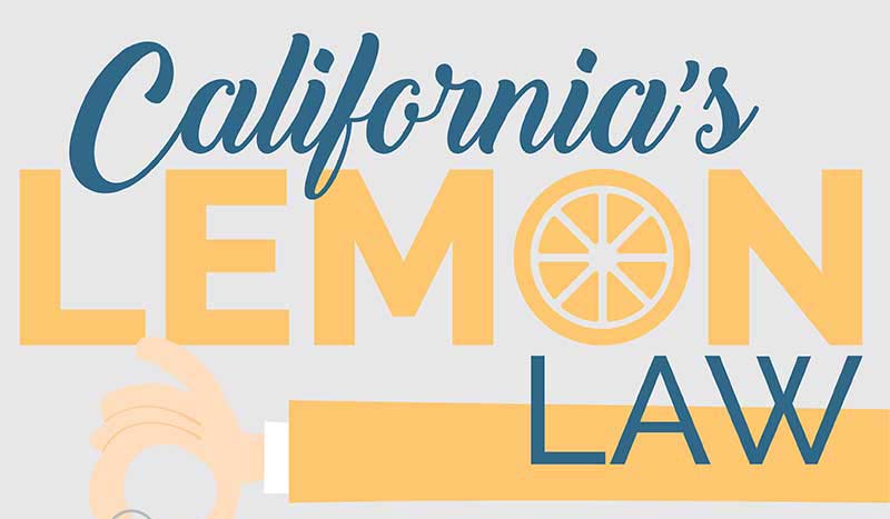 California's Lemon Law [Infographic]