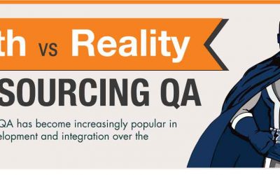 Myth vs. Reality: Outsourcing QA