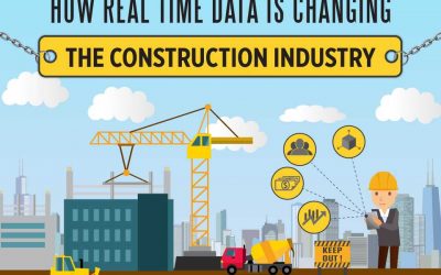 Real Time Data Changing the Construction Industry