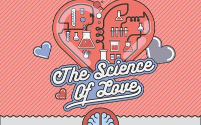 The Science of Love