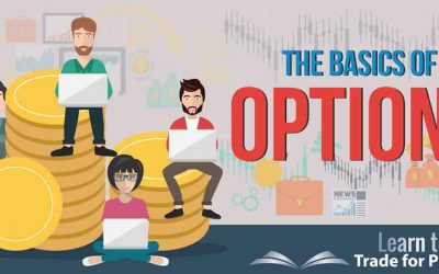 The Basics of Options