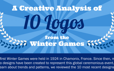 A Creative Analysis of 10 Winter Games Logos