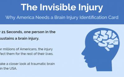 America’s Invisible Injury