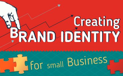 Creating Brand Identity for Small Business