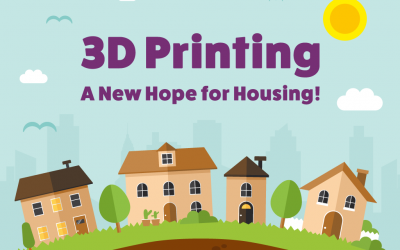 3D Printing: A New Hope for Housing