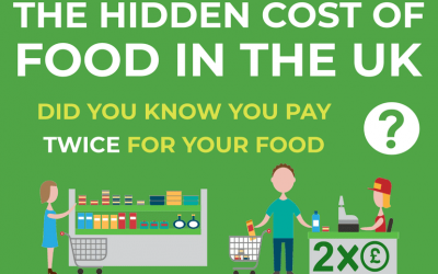 The Hidden Cost of Food in the UK