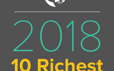 10 Richest Traders Worldwide