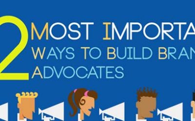 12 Ways To Build Brand Advocates