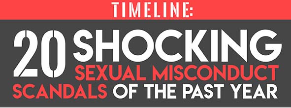 20 Shocking Sexual Misconduct Scandals [Infographic]