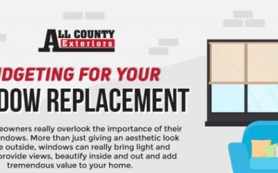 Budgeting for Your Window Replacement