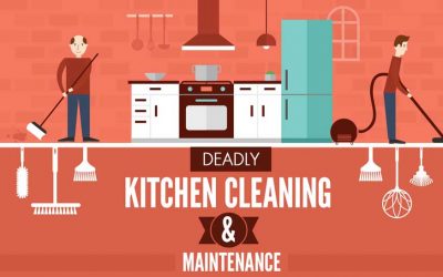 Deadly Kitchen Cleaning & Maintenance