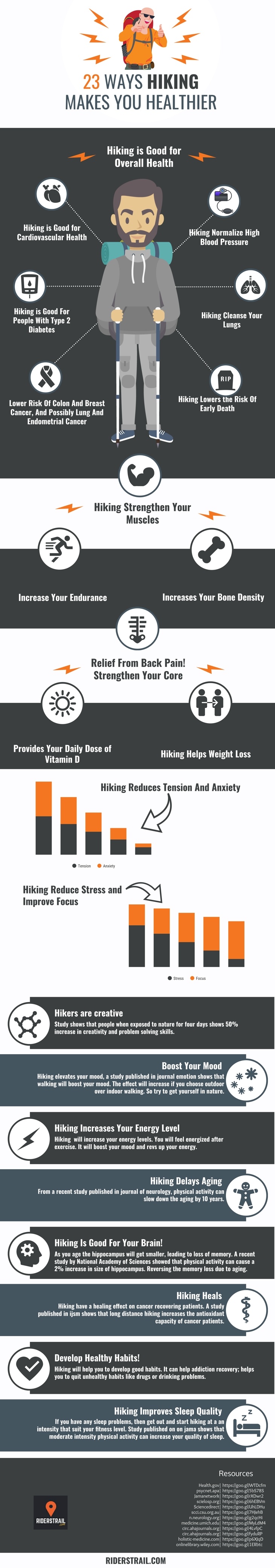 23 Ways Hiking Makes You Healthier