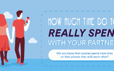 How Much Time Do You Really Spend With Your Partner?