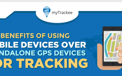 Benefits of Using Mobile Devices Over Standalone GPS Devices for Tracking