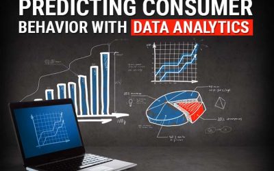 Predicting Consumer Behavior with Data Analytics