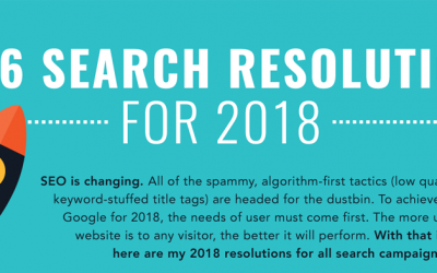 6 Search Resolutions for 2018