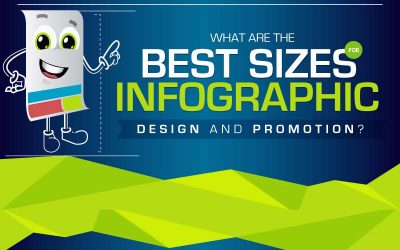 Best Sizes for Infographic Design and Promotion